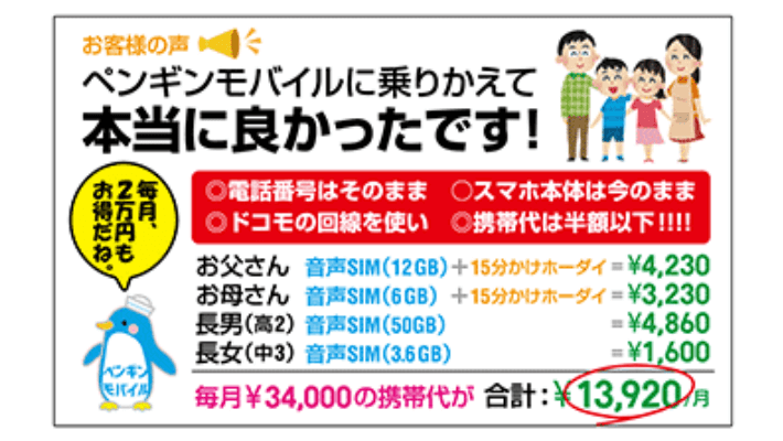 ペンギンモバイルに乗り換え後のスマホ料金